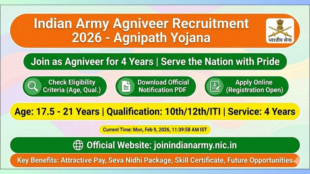 indian-army-agniveer-recruitment-2026
